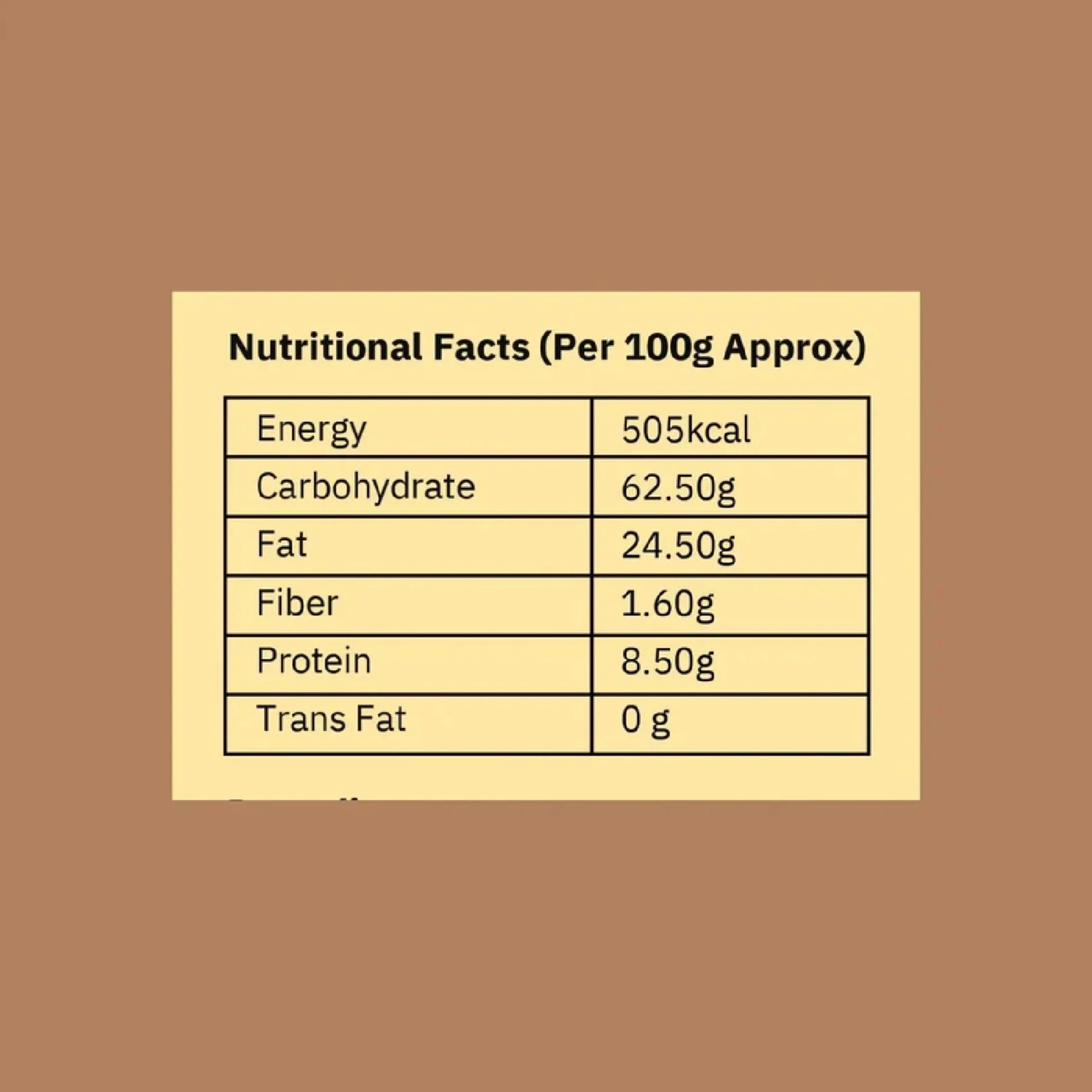 Nutritional facts per 100g: energy, carbs, fat, fiber, protein, zero trans fat