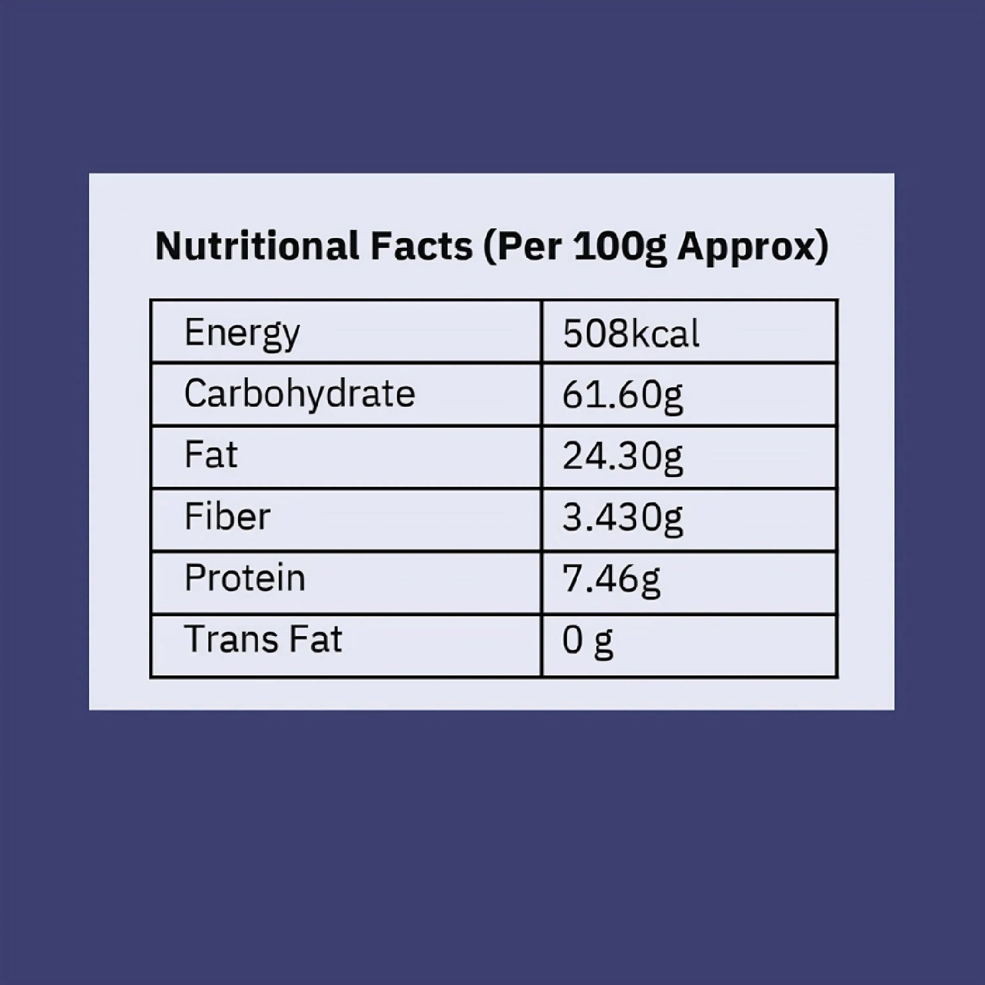 Nutritional facts per 100g: energy, carbs, fat, fiber, protein, zero trans fat — clean label snack details