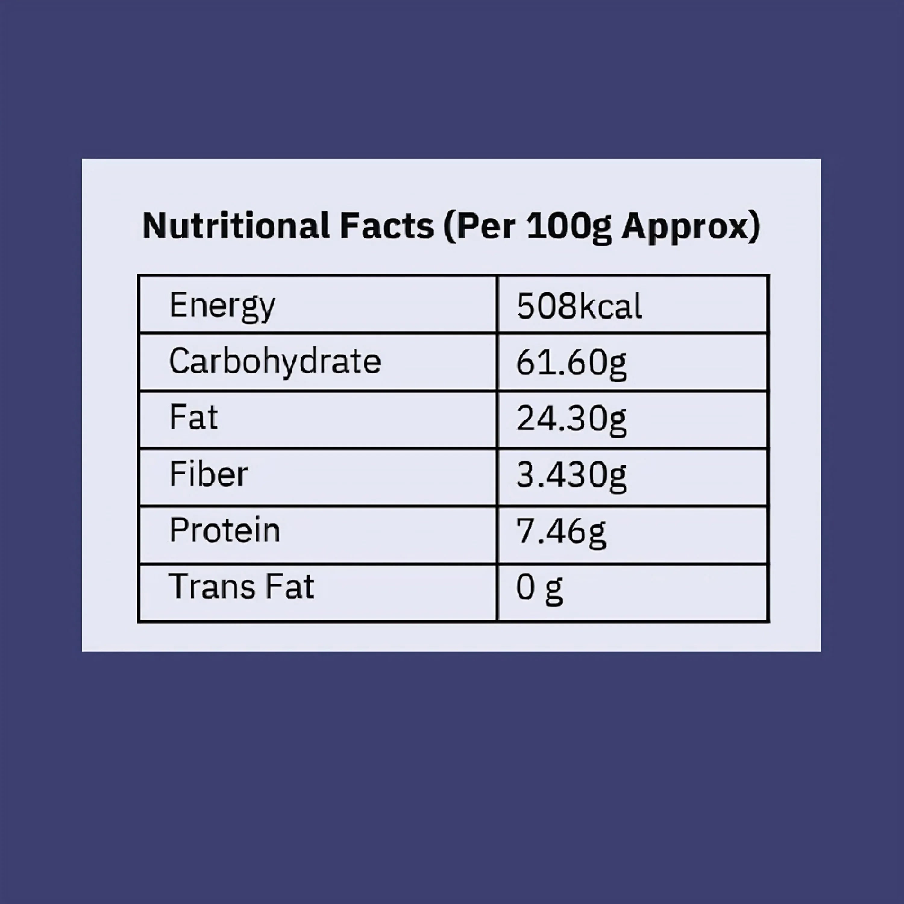 Nutritional facts per 100g: energy, carbs, fat, fiber, protein, zero trans fat — clean label snack details