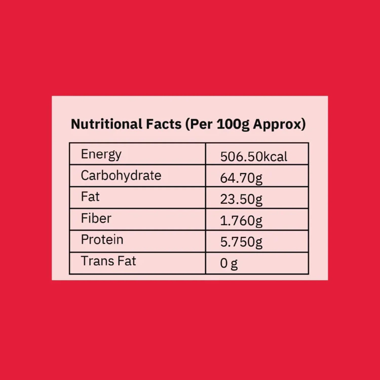 Nutritional facts per 100g: energy, carbs, fat, fiber, protein, zero trans fat
