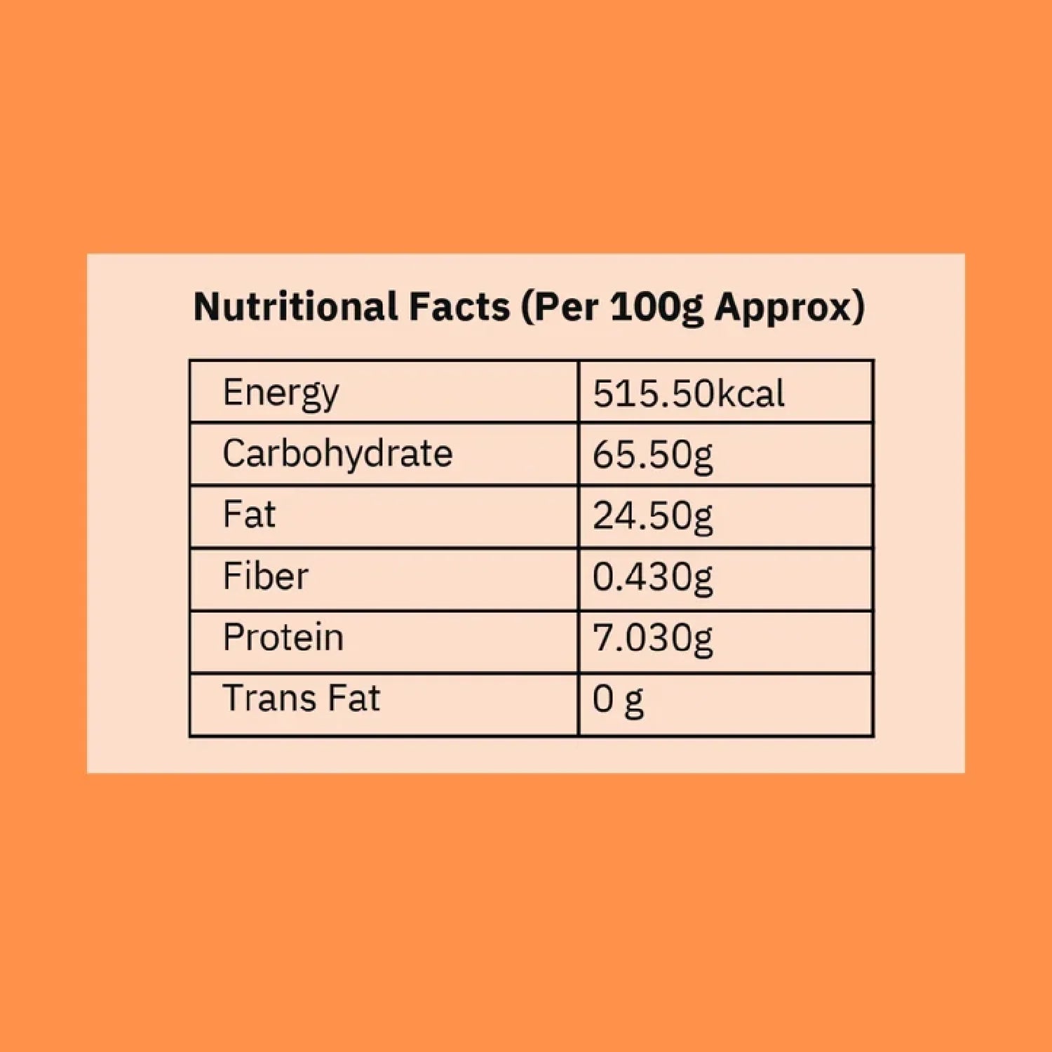 Nutritional facts per 100g: energy, carbs, fat, fiber, protein, zero trans fat